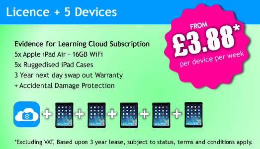 Lease the complete solution including iPads